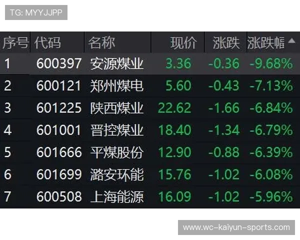 宁王逆袭茅台，AI带飞创业板！科技牛市开幕？